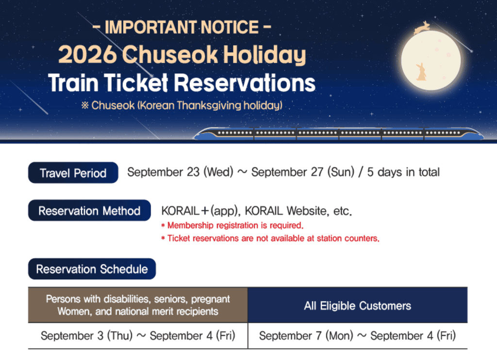 2026 Chuseok KTX reservation schedule from KORAIL