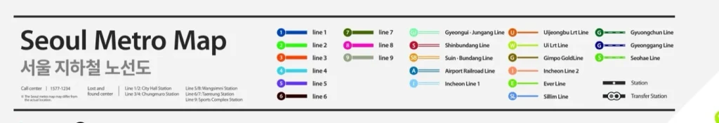 Seoul subway map legend showing line colours, names and transfer symbols.